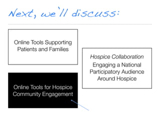 Next, we’ll discuss:

Online Tools for Enhancing
 Online Tools Supporting
 Hospice Patient-Family
  Patients and Families
     Communication           Hospice Collaboration
                              Engaging a National
                             Participatory Audience
                                Around Hospice
Online Tools for Hospice
Community Engagement
 