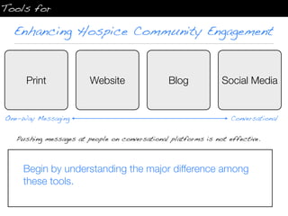 Tools for

  Enhancing Hospice Community Engagement


     Print             Website                Blog            Social Media


One-Way Messaging                                                Conversational


  Pushing messages at people on conversational platforms is not effective.



    Begin by understanding the major difference among
    these tools.
 