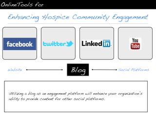 OnlineTools for

  Enhancing Hospice Community Engagement


  Facebook



  Website                           Blog                       Social Platforms




  Utilizing a blog as an engagement platform will enhance your organization’s
  ability to provide content for other social platforms.
 