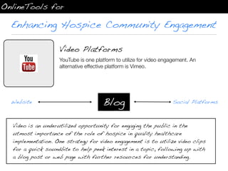 OnlineTools for

  Enhancing Hospice Community Engagement

                    Video Platforms
                    YouTube is one platform to utilize for video engagement. An
                    alternative effective platform is Vimeo.




  Website                             Blog                           Social Platforms



  Video is an underutilized opportunity for engaging the public in the
  utmost importance of the role of hospice in quality healthcare
  implementation. One strategy for video engagement is to utilize video clips
  for a quick soundbite to help peek interest in a topic, following up with
  a blog post or web page with further resources for understanding.
 
