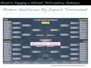 Hospice Engaging a National Participatory Audience

 Modern Healthcare Big Impact Tournament




                   Hospice Wins!




                               http://www.modernhealthcare.com/article/20110725/SUPPLEMENT/110729979/-1
 