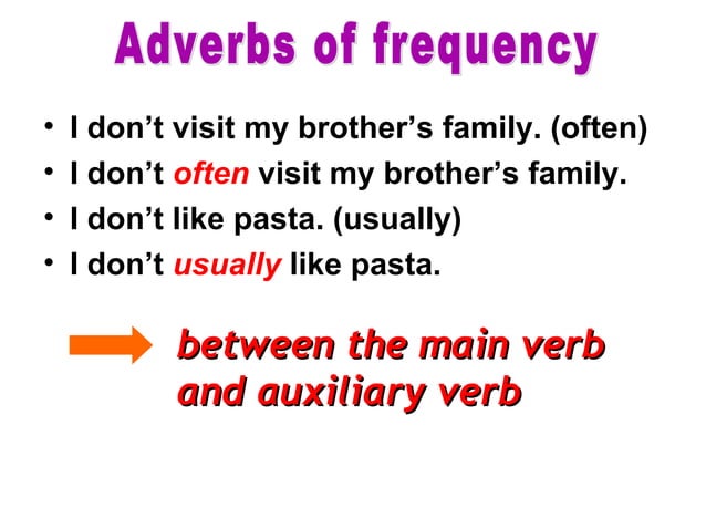 Adverbs of frequency | PPT