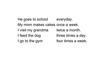 everyday.
once a week.
twice a month.
three times a day.
four times a week.
He goes to school
My mom makes cakes
I visit my grandma
I feed the dog
I go to the gym
 