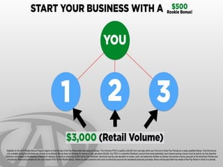 AdvoCare Income ݺߣshow