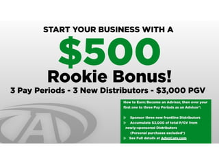 AdvoCare Income ݺߣshow