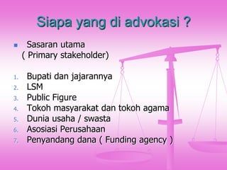 Siapa yang di advokasi ?


1.
2.

3.
4.
5.
6.
7.

Sasaran utama
( Primary stakeholder)
Bupati dan jajarannya
LSM
Public Figure
Tokoh masyarakat dan tokoh agama
Dunia usaha / swasta
Asosiasi Perusahaan
Penyandang dana ( Funding agency )

 