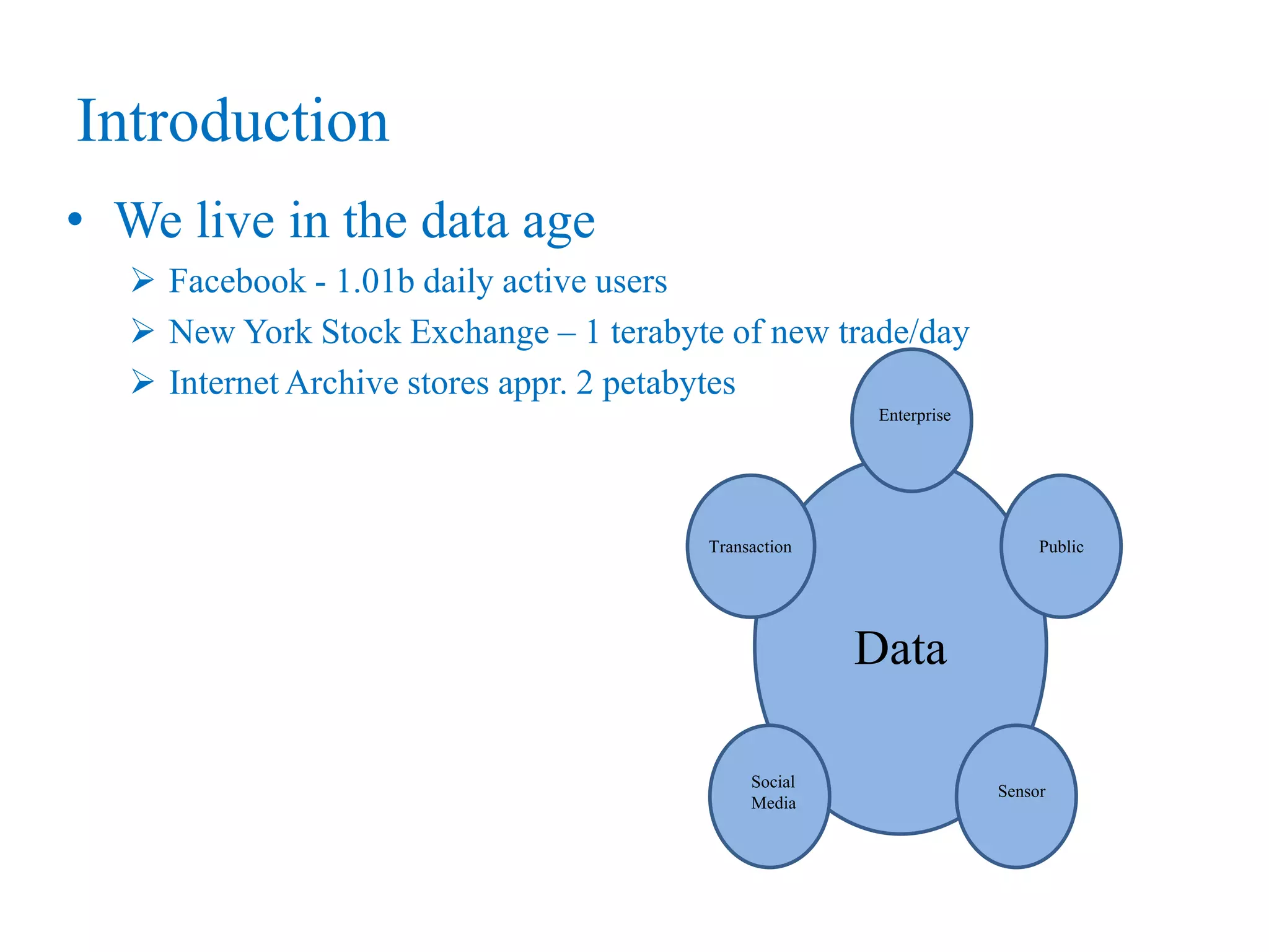• We live in the data age
 Facebook - 1.01b daily active users
 New York Stock Exchange – 1 terabyte of new trade/day
 Internet Archive stores appr. 2 petabytes
Introduction
Data
Enterprise
Social
Media
Sensor
PublicTransaction
 