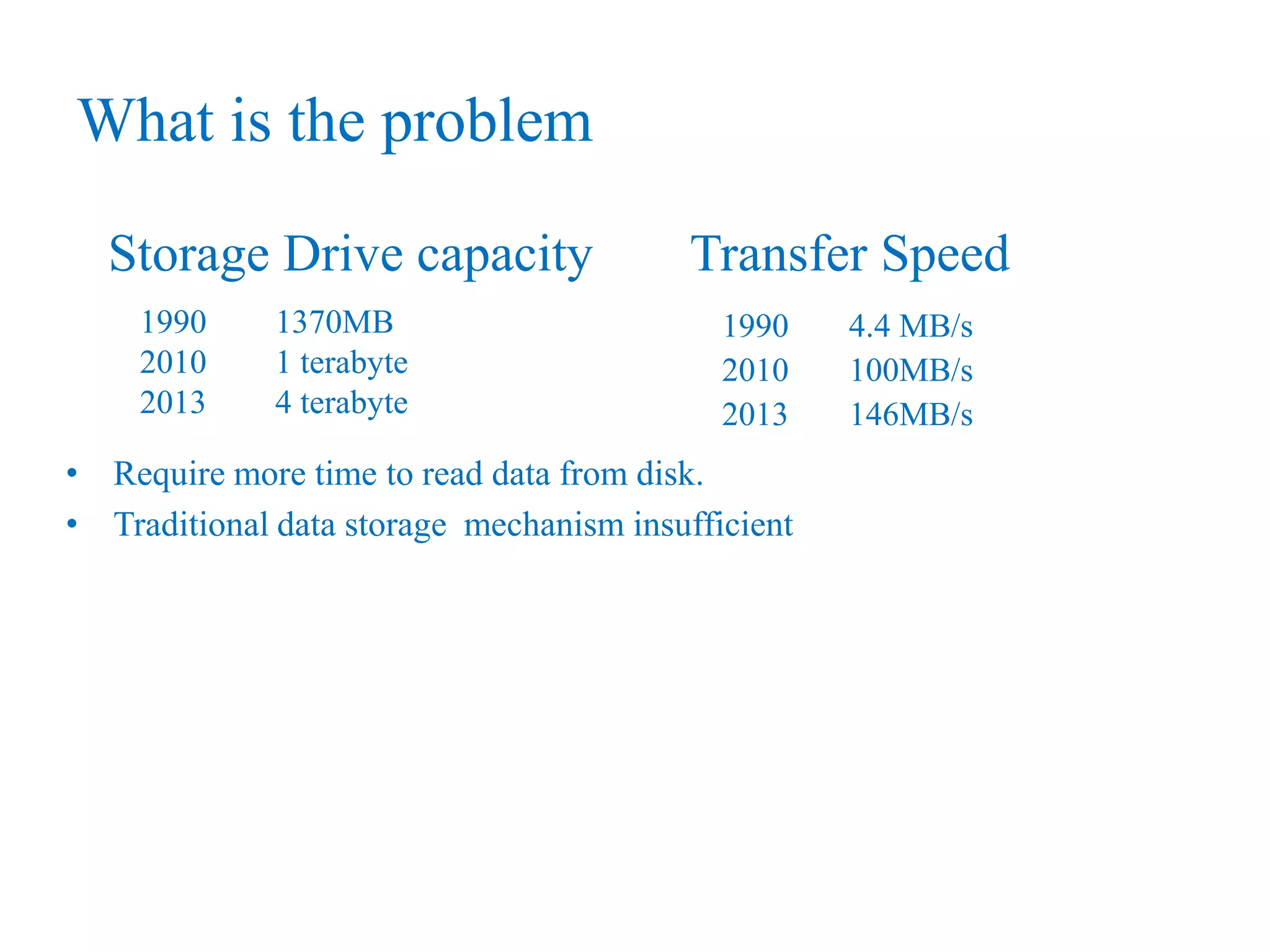 What is the problem
Storage Drive capacity
1990 1370MB
2010 1 terabyte
2013 4 terabyte
Transfer Speed
1990 4.4 MB/s
2010 100MB/s
2013 146MB/s
• Require more time to read data from disk.
• Traditional data storage mechanism insufficient
 