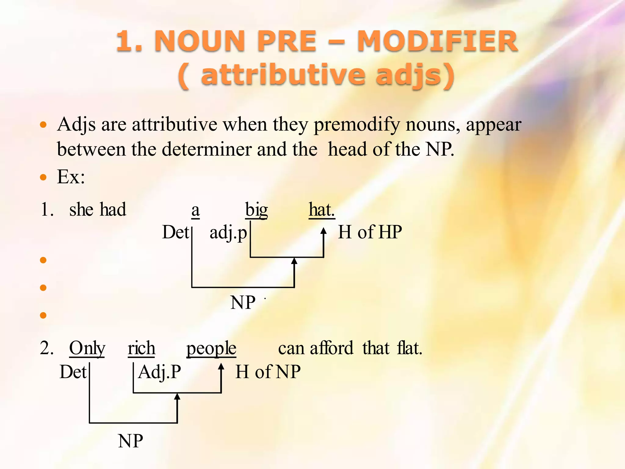 1. NOUN PRE – MODIFIER
              ( attributive adjs)
   Adjs are attributive when they premodify nouns, appear
    between the determiner and the head of the NP.
   Ex:
1. she had             a        big   hat.
                 Det       adj.p             H of HP


                             NP

2. Only      rich    people     can afford that flat.
  Det          Adj.P       H of NP


           NP
 
