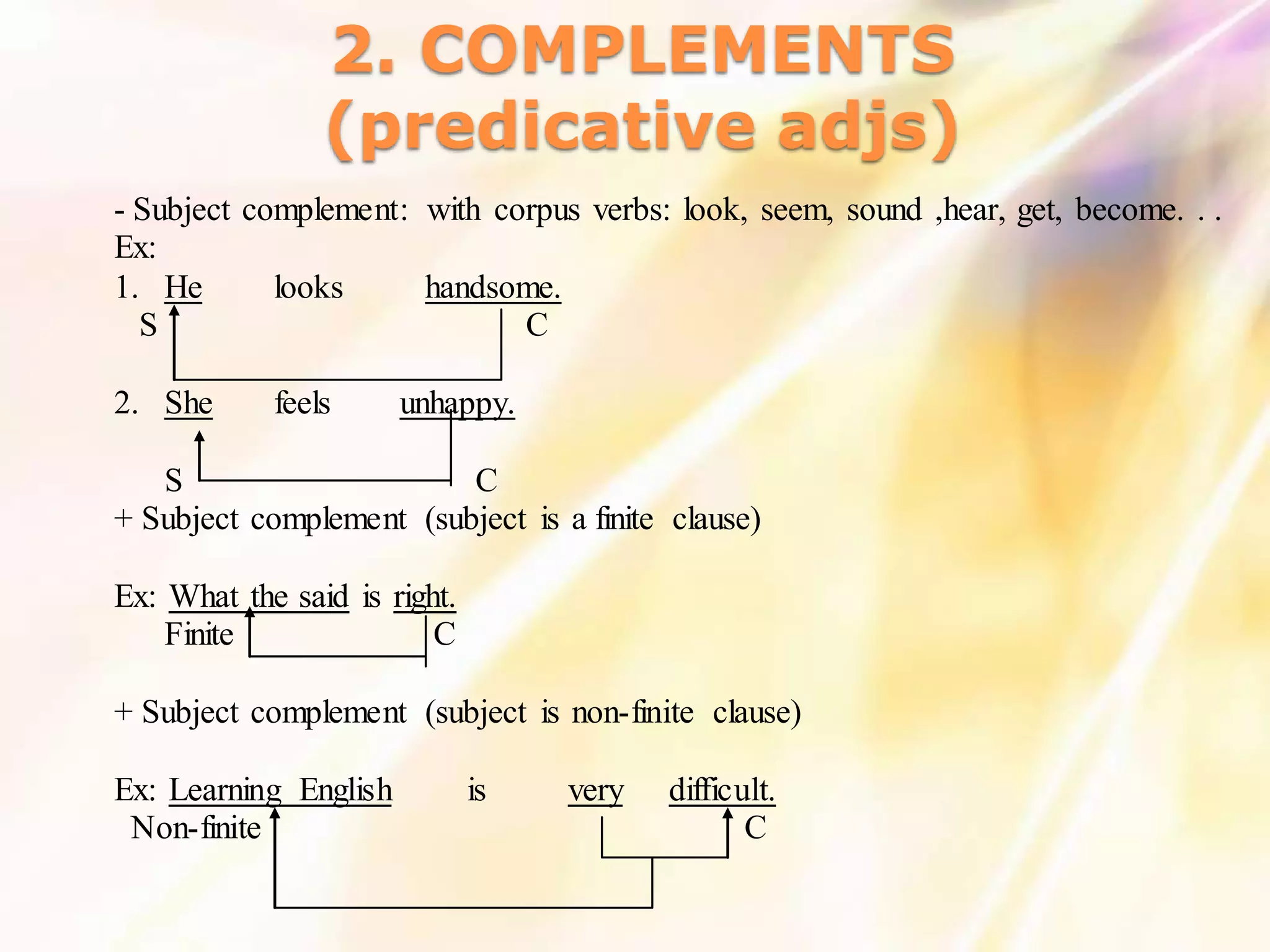 2. COMPLEMENTS
                (predicative adjs)
- Subject complement: with corpus verbs: look, seem, sound ,hear, get, become. . .
Ex:
1. He       looks     handsome.
  S                          C

2. She      feels      unhappy.

   S                     C
+ Subject complement (subject is a finite clause)

Ex: What the said is right.
    Finite               C

+ Subject complement (subject is non-finite clause)

Ex: Learning English          is   very   difficult.
 Non-finite                                      C
 