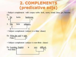 Adv&adj Phrase | PPTX