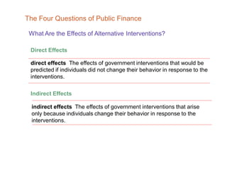 What Are the Effects of Alternative Interventions?
Direct Effects
direct effects The effects of government interventions that would be
predicted if individuals did not change their behavior in response to the
interventions.
Indirect Effects
indirect effects The effects of government interventions that arise
only because individuals change their behavior in response to the
interventions.
The Four Questions of Public Finance
 