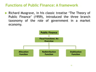 Functions of Public Finance: A framework
 Richard Musgrave, in his classic treatise ‘The Theory of
Public Finance’ (1959), introduced the three branch
taxonomy of the role of government in a market
economy.
29
 