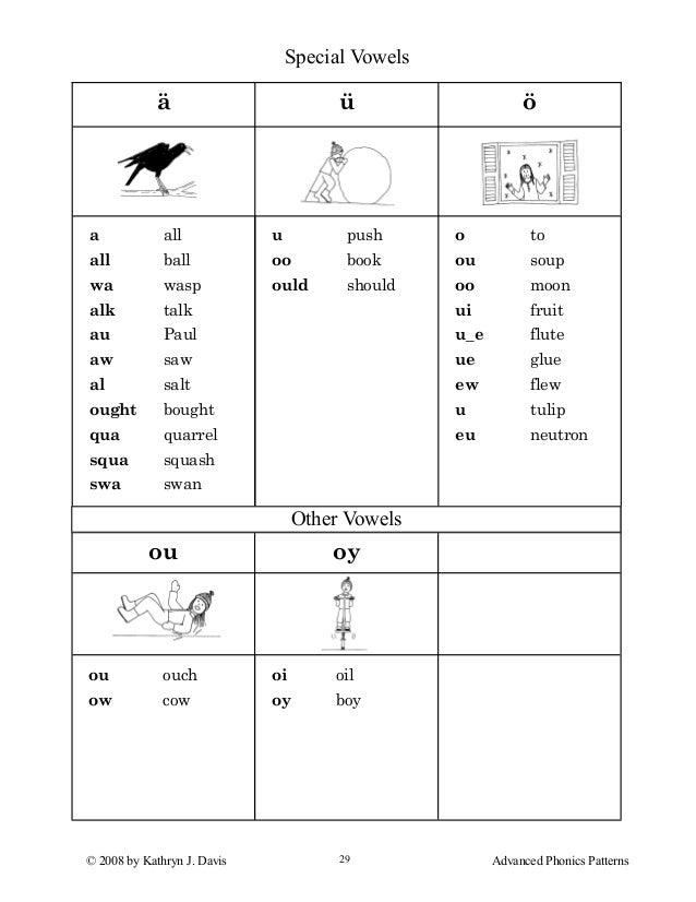 oi yo phonics worksheets Advphonicswholebook oi yo phonics worksheets Advphonicswholebook