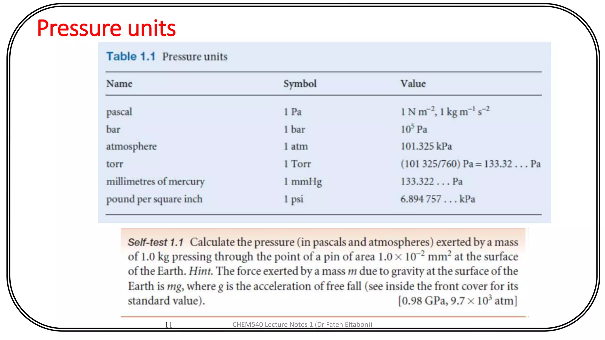Pressure units
11 CHEM540 Lecture Notes 1 (Dr Fateh Eltaboni)
 