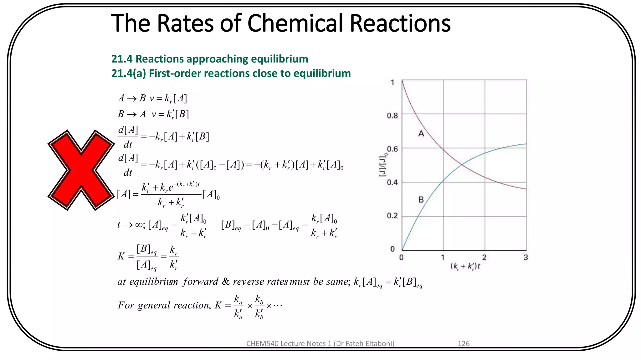 The Rates of Chemical Reactions
21.4 Reactions approaching equilibrium
21.4(a) First-order reactions close to equilibrium




=
=

==
+
=-=
+

=
+
+
=
++-=-+-=
+-=
=
=
+-
b
b
a
a
eqreqr
r
r
eq
eq
rr
r
eqeq
rr
r
eq
rr
tkk
rr
rrrrr
rr
r
r
k
k
k
k
KreactiongeneralFor
BkAksamebemustratesreverseforwardmequilibriuat
k
k
A
B
K
kk
Ak
AAB
kk
Ak
At
A
kk
ekk
A
AkAkkAAkAk
dt
Ad
BkAk
dt
Ad
BkvAB
AkvBA
rr
,
][][;&
][
][
][
][][][
][
][;
][][
][])[(])[]([][
][
][][
][
][
][
0
0
0
0
)(
00
CHEM540 Lecture Notes 1 (Dr Fateh Eltaboni) 126
 