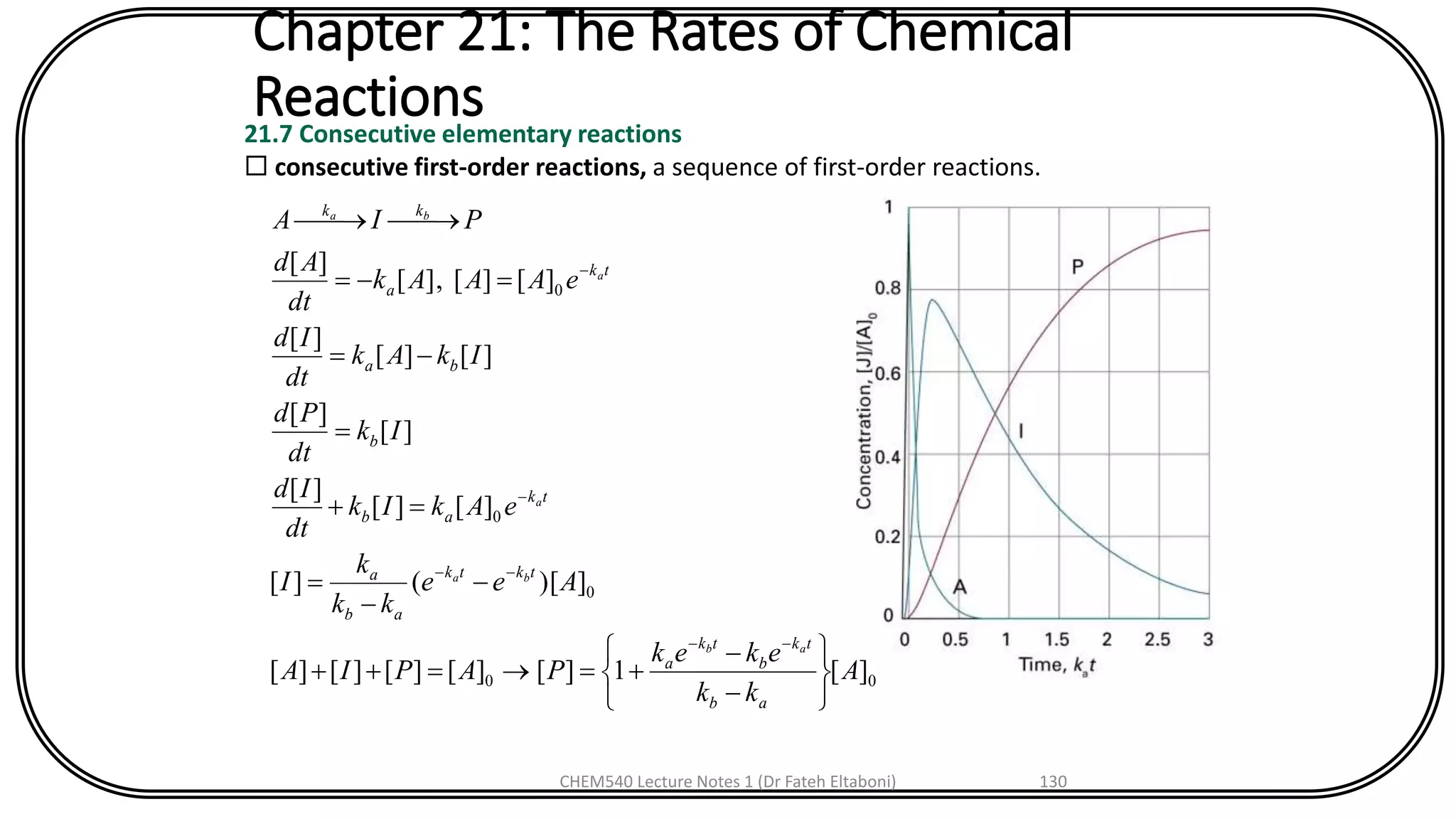 Chapter 21: The Rates of Chemical
Reactions21.7 Consecutive elementary reactions
 consecutive first-order reactions, a sequence of first-order reactions.
00
0
0
0
][1][][][][][
])[(][
][][
][
][
][
][][
][
][][],[
][
A
kk
ekek
PAPIA
Aee
kk
k
I
eAkIk
dt
Id
Ik
dt
Pd
IkAk
dt
Id
eAAAk
dt
Ad
PIA
ab
tk
b
tk
a
tktk
ab
a
tk
ab
b
ba
tk
a
kk
ab
ba
a
a
ba






-
-
+==++
-
-
=
=+
=
-=
=-=

--
--
-
-
CHEM540 Lecture Notes 1 (Dr Fateh Eltaboni) 130
 