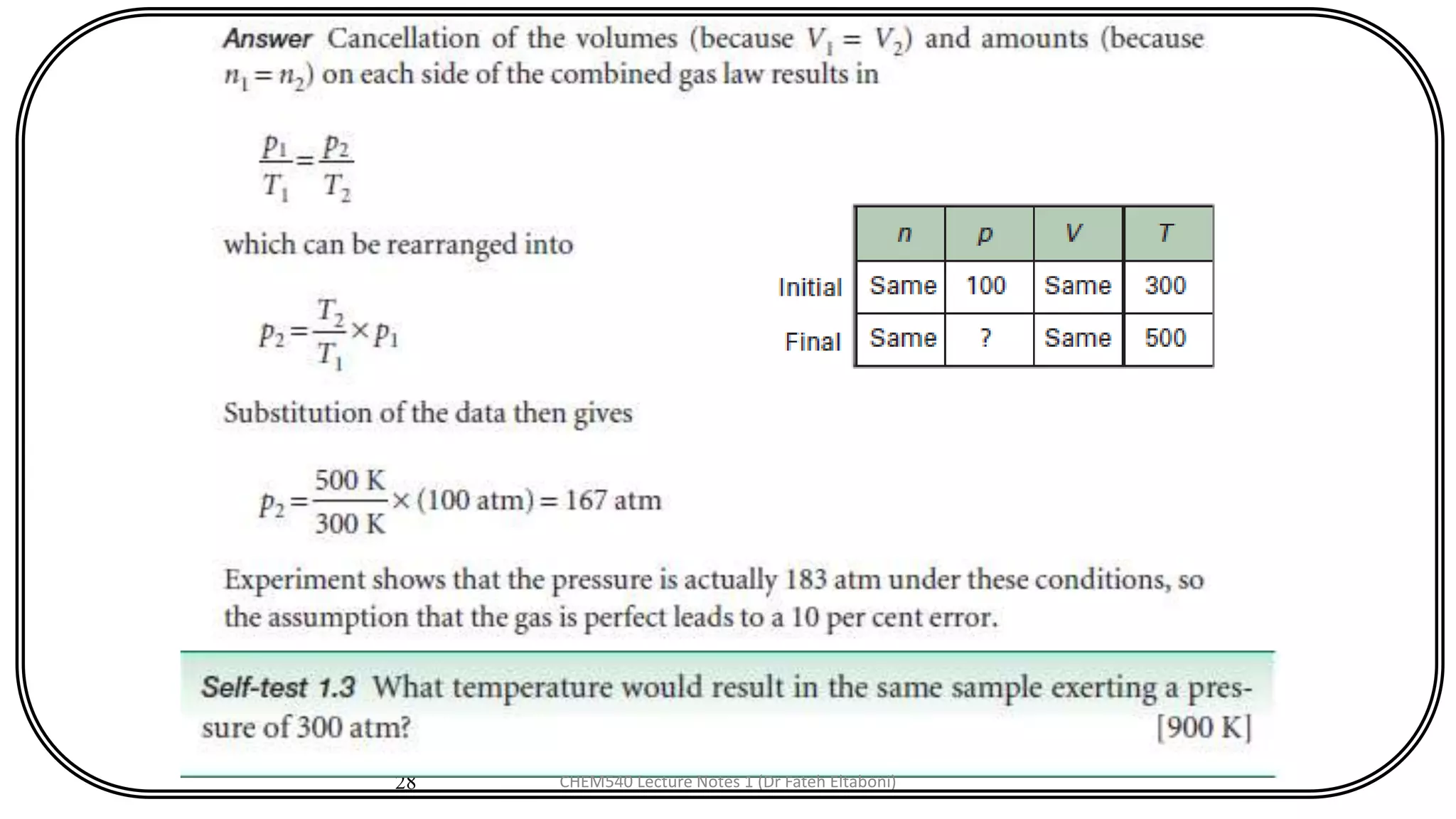 28 CHEM540 Lecture Notes 1 (Dr Fateh Eltaboni)
 