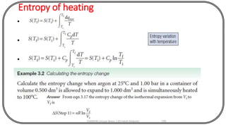 Entropy of heating
•
•
•
CHEM540 Lecture Notes 1 (Dr Fateh Eltaboni) 105
 
