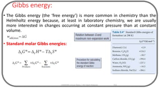 Gibbs energy:
• The Gibbs energy (the ‘free energy’) is more common in chemistry than the
Helmholtz energy because, at least in laboratory chemistry, we are usually
more interested in changes occurring at constant pressure than at constant
volume.
• Standard molar Gibbs energies:
CHEM540 Lecture Notes 1 (Dr Fateh Eltaboni) 112
 