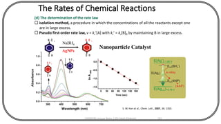 The Rates of Chemical Reactions
(d) The determination of the rate law
 isolation method, a procedure in which the concentrations of all the reactants except one
are in large excess.
 Pseudo first-order rate law, v = kr[A] with kr = kr[B]0 by maintaining B in large excess.
S. W. Han et al., Chem. Lett., 2007, 36, 1350.
N H 2
O H
N O 2
O H
Nanoparticle Catalyst
0 30 60 90 120 150 180
-1.5
-1.0
-0.5
0.0
lnA400
Time (sec)
N O 2
O H
NaBH4
N H 2
O H
AgNPs
+
-
e-relay
E(Ag )
+
-1.80 V
E(Ag )bulk +0.79 V
(4AP)
E (4NP)EA
E (BH )ED 4
-
E(Ag )n
CHEM540 Lecture Notes 1 (Dr Fateh Eltaboni) 121
 