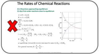 The Rates of Chemical Reactions
21.4 Reactions approaching equilibrium
21.4(a) First-order reactions close to equilibrium




=
=

==
+
=-=
+

=
+
+
=
++-=-+-=
+-=
=
=
+-
b
b
a
a
eqreqr
r
r
eq
eq
rr
r
eqeq
rr
r
eq
rr
tkk
rr
rrrrr
rr
r
r
k
k
k
k
KreactiongeneralFor
BkAksamebemustratesreverseforwardmequilibriuat
k
k
A
B
K
kk
Ak
AAB
kk
Ak
At
A
kk
ekk
A
AkAkkAAkAk
dt
Ad
BkAk
dt
Ad
BkvAB
AkvBA
rr
,
][][;&
][
][
][
][][][
][
][;
][][
][])[(])[]([][
][
][][
][
][
][
0
0
0
0
)(
00
CHEM540 Lecture Notes 1 (Dr Fateh Eltaboni) 126
 