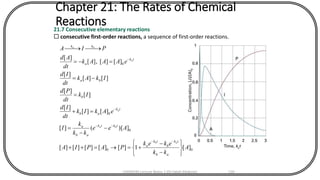 Chapter 21: The Rates of Chemical
Reactions21.7 Consecutive elementary reactions
 consecutive first-order reactions, a sequence of first-order reactions.
00
0
0
0
][1][][][][][
])[(][
][][
][
][
][
][][
][
][][],[
][
A
kk
ekek
PAPIA
Aee
kk
k
I
eAkIk
dt
Id
Ik
dt
Pd
IkAk
dt
Id
eAAAk
dt
Ad
PIA
ab
tk
b
tk
a
tktk
ab
a
tk
ab
b
ba
tk
a
kk
ab
ba
a
a
ba






-
-
+==++
-
-
=
=+
=
-=
=-=

--
--
-
-
CHEM540 Lecture Notes 1 (Dr Fateh Eltaboni) 130
 