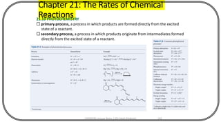 Chapter 21: The Rates of Chemical
Reactions21.10 PHOTOCHEMISTRY
 primary process, a process in which products are formed directly from the excited
state of a reactant.
 secondary process, a process in which products originate from intermediates formed
directly from the excited state of a reactant.
CHEM540 Lecture Notes 1 (Dr Fateh Eltaboni) 142
 
