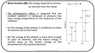 • Wave function (Φ): the energy required to remove
an electron from the metal.
• The photoelectric effect: is supposed that the
incident radiation is composed of photons that
have energy proportional to the frequency of the
radiation.
• (a) The energy of the photon is insufficient to drive
an electron out of the metal.
• (b) The energy of the photon is more than enough
to eject an electron, and the excess energy is
carried away as the kinetic energy of the
photoelectron (the ejected electron).
CHEM540 Lecture Notes 1 (Dr Fateh Eltaboni) 161
 