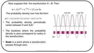 CHEM540 Lecture Notes 1 (Dr Fateh Eltaboni) 177
Now suppose that the wavefunction A = B. Then
The probability density now has the form
• The probability density periodically
varies between 0 and 4|A|2.
• The locations where the probability
density is zero correspond to nodes in
the wavefunction.
• Node is a point where a wavefunction
passes through zero.
 