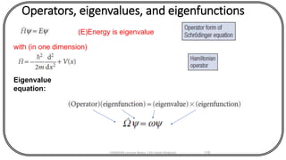 Operators, eigenvalues, and eigenfunctions
CHEM540 Lecture Notes 1 (Dr Fateh Eltaboni) 178
with (in one dimension)
Eigenvalue
equation:
(E)Energy is eigenvalue
 