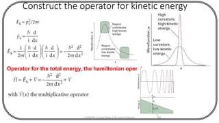 Construct the operator for kinetic energy
CHEM540 Lecture Notes 1 (Dr Fateh Eltaboni) 182
Operator for the total energy, the hamiltonian operator:
 