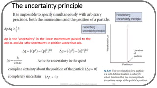 The uncertainty principle
CHEM540 Lecture Notes 1 (Dr Fateh Eltaboni) 186
Δp is the ‘uncertainty’ in the linear momentum parallel to the
axis q, and Δq is the uncertainty in position along that axis.
 