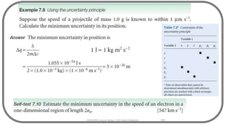 CHEM540 Lecture Notes 1 (Dr Fateh Eltaboni) 187
 