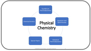Physical
Chemistry
CHEM540 Lecture Notes 1 (Dr Fateh Eltaboni) 4
Equilibrium
Thermodynamics
Quantum and
Spectroscopy
Statistical
Thermodynamics
Special Topics
Chemical kinetics
 