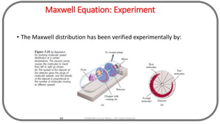 Maxwell Equation: Experiment
• The Maxwell distribution has been verified experimentally by:
44 CHEM540 Lecture Notes 1 (Dr Fateh Eltaboni)
 