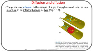 Diffusion and effusion
• The process of effusion is the escape of a gas through a small hole, as in a
puncture in an inflated balloon or tyre (Fig. 1.10).
46 CHEM540 Lecture Notes 1 (Dr Fateh Eltaboni)
 