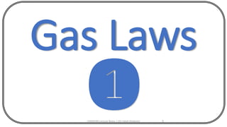CHEM540 Lecture Notes 1 (Dr Fateh Eltaboni) 5
Gas Laws
❶
 