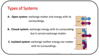 Types of Systems
A. Open system: exchange matter and energy with its
surroundings.
B. Closed system: exchange energy with its surroundings
but it cannot exchange matter.
C. Isolated system: exchange neither energy nor matter
with its surroundings.
CHEM540 Lecture Notes 1 (Dr Fateh Eltaboni) 56
 