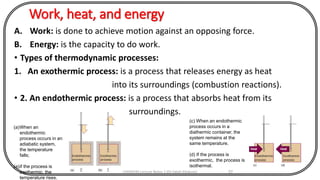Work, heat, and energy
A. Work: is done to achieve motion against an opposing force.
B. Energy: is the capacity to do work.
• Types of thermodynamic processes:
1. An exothermic process: is a process that releases energy as heat
into its surroundings (combustion reactions).
• 2. An endothermic process: is a process that absorbs heat from its
surroundings.
CHEM540 Lecture Notes 1 (Dr Fateh Eltaboni) 57
(a)When an
endothermic
process occurs in an
adiabatic system,
the temperature
falls;
(a)if the process is
exothermic, the
temperature rises.
(c) When an endothermic
process occurs in a
diathermic container, the
system remains at the
same temperature.
(d) If the process is
exothermic, the process is
isothermal.
 