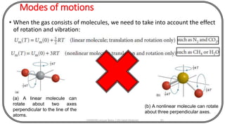 Modes of motions
• When the gas consists of molecules, we need to take into account the effect
of rotation and vibration:
CHEM540 Lecture Notes 1 (Dr Fateh Eltaboni) 61
(a) A linear molecule can
rotate about two axes
perpendicular to the line of the
atoms.
(b) A nonlinear molecule can rotate
about three perpendicular axes.
 