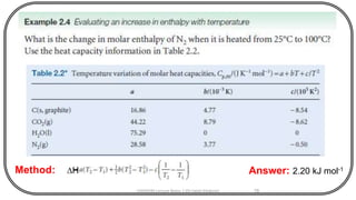 CHEM540 Lecture Notes 1 (Dr Fateh Eltaboni) 78
Answer: 2.20 kJ mol-1Method: ∆H
 