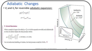 Adiabatic Changes
• Vi and Vf for reversible adiabatic expansion:
CHEM540 Lecture Notes 1 (Dr Fateh Eltaboni) 81
 