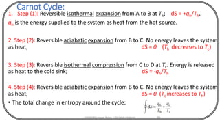 Carnot Cycle:
1. Step (1): Reversible isothermal expansion from A to B at Th; dS = +qh/Th,
qh is the energy supplied to the system as heat from the hot source.
2. Step (2): Reversible adiabatic expansion from B to C. No energy leaves the system
as heat, dS = 0 (Th decreases to Tc)
3. Step (3): Reversible isothermal compression from C to D at Tc. Energy is released
as heat to the cold sink; dS = -qh/Th
4. Step (4): Reversible adiabatic expansion from B to C. No energy leaves the system
as heat, dS = 0 (Tc increases to Th)
• The total change in entropy around the cycle:
CHEM540 Lecture Notes 1 (Dr Fateh Eltaboni) 99
 