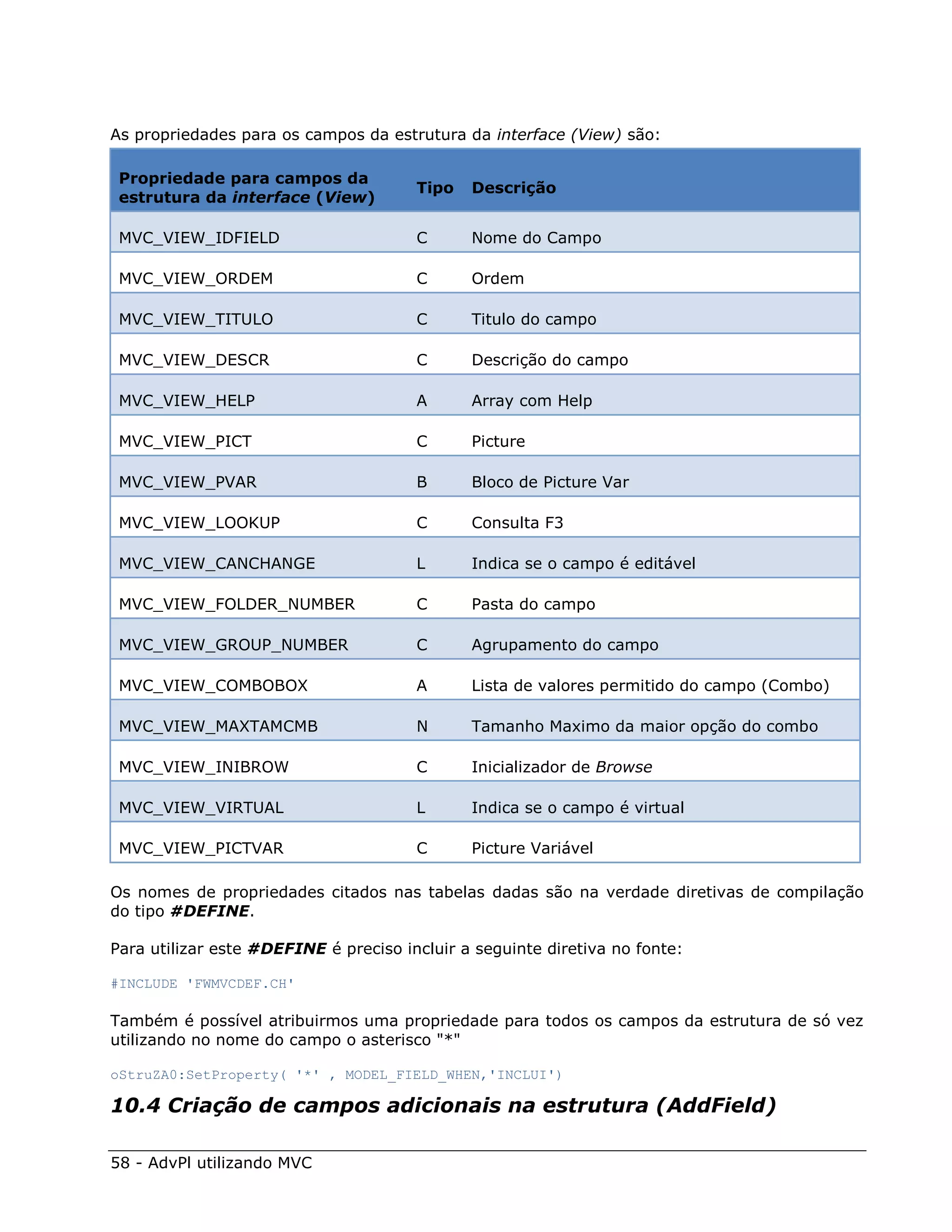 As propriedades para os campos da estrutura da interface (View) são:

 Propriedade para campos da
                                       Tipo   Descrição
 estrutura da interface (View)

 MVC_VIEW_IDFIELD                      C      Nome do Campo

 MVC_VIEW_ORDEM                        C      Ordem

 MVC_VIEW_TITULO                       C      Titulo do campo

 MVC_VIEW_DESCR                        C      Descrição do campo

 MVC_VIEW_HELP                         A      Array com Help

 MVC_VIEW_PICT                         C      Picture

 MVC_VIEW_PVAR                         B      Bloco de Picture Var

 MVC_VIEW_LOOKUP                       C      Consulta F3

 MVC_VIEW_CANCHANGE                    L      Indica se o campo é editável

 MVC_VIEW_FOLDER_NUMBER                C      Pasta do campo

 MVC_VIEW_GROUP_NUMBER                 C      Agrupamento do campo

 MVC_VIEW_COMBOBOX                     A      Lista de valores permitido do campo (Combo)

 MVC_VIEW_MAXTAMCMB                    N      Tamanho Maximo da maior opção do combo

 MVC_VIEW_INIBROW                      C      Inicializador de Browse

 MVC_VIEW_VIRTUAL                      L      Indica se o campo é virtual

 MVC_VIEW_PICTVAR                      C      Picture Variável

Os nomes de propriedades citados nas tabelas dadas são na verdade diretivas de compilação
do tipo #DEFINE.

Para utilizar este #DEFINE é preciso incluir a seguinte diretiva no fonte:

#INCLUDE 'FWMVCDEF.CH'

Também é possível atribuirmos uma propriedade para todos os campos da estrutura de só vez
utilizando no nome do campo o asterisco "*"

oStruZA0:SetProperty( '*' , MODEL_FIELD_WHEN,'INCLUI')

10.4 Criação de campos adicionais na estrutura (AddField)

58 - AdvPl utilizando MVC
 