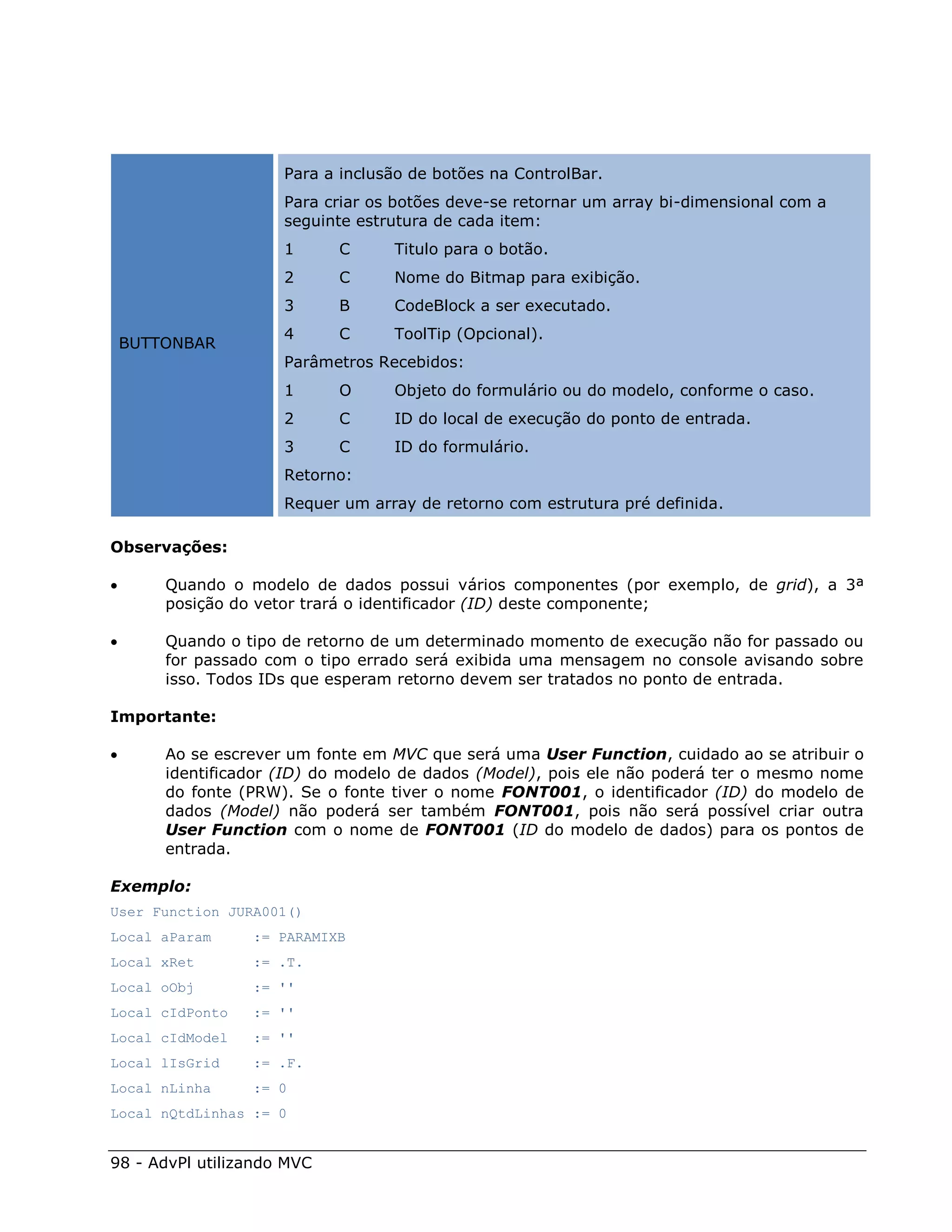 Para a inclusão de botões na ControlBar.
                      Para criar os botões deve-se retornar um array bi-dimensional com a
                      seguinte estrutura de cada item:
                      1     C      Titulo para o botão.
                      2     C      Nome do Bitmap para exibição.
                      3     B      CodeBlock a ser executado.
                      4     C      ToolTip (Opcional).
    BUTTONBAR
                      Parâmetros Recebidos:
                      1     O      Objeto do formulário ou do modelo, conforme o caso.
                      2     C      ID do local de execução do ponto de entrada.
                      3     C      ID do formulário.
                      Retorno:
                      Requer um array de retorno com estrutura pré definida.

Observações:

       Quando o modelo de dados possui vários componentes (por exemplo, de grid), a 3ª
        posição do vetor trará o identificador (ID) deste componente;

       Quando o tipo de retorno de um determinado momento de execução não for passado ou
        for passado com o tipo errado será exibida uma mensagem no console avisando sobre
        isso. Todos IDs que esperam retorno devem ser tratados no ponto de entrada.

Importante:

       Ao se escrever um fonte em MVC que será uma User Function, cuidado ao se atribuir o
        identificador (ID) do modelo de dados (Model), pois ele não poderá ter o mesmo nome
        do fonte (PRW). Se o fonte tiver o nome FONT001, o identificador (ID) do modelo de
        dados (Model) não poderá ser também FONT001, pois não será possível criar outra
        User Function com o nome de FONT001 (ID do modelo de dados) para os pontos de
        entrada.

Exemplo:
User Function JURA001()
Local aParam      := PARAMIXB
Local xRet        := .T.
Local oObj        := ''
Local cIdPonto    := ''
Local cIdModel    := ''
Local lIsGrid     := .F.
Local nLinha      := 0
Local nQtdLinhas := 0


98 - AdvPl utilizando MVC
 