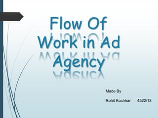Flow Of
Work in Ad
Agency
Made By
Rohit Kochhar 4522/13
 