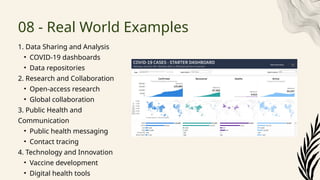 Effective Strategies for Publishing and Sharing Data Visualizations ...