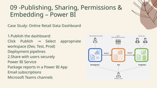 Effective Strategies for Publishing and Sharing Data Visualizations ...