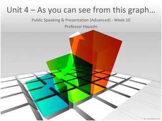 Unit 4 – As you can see from this graph…
Public Speaking & Presentation (Advanced) - Week 10
Professor Hayashi
 